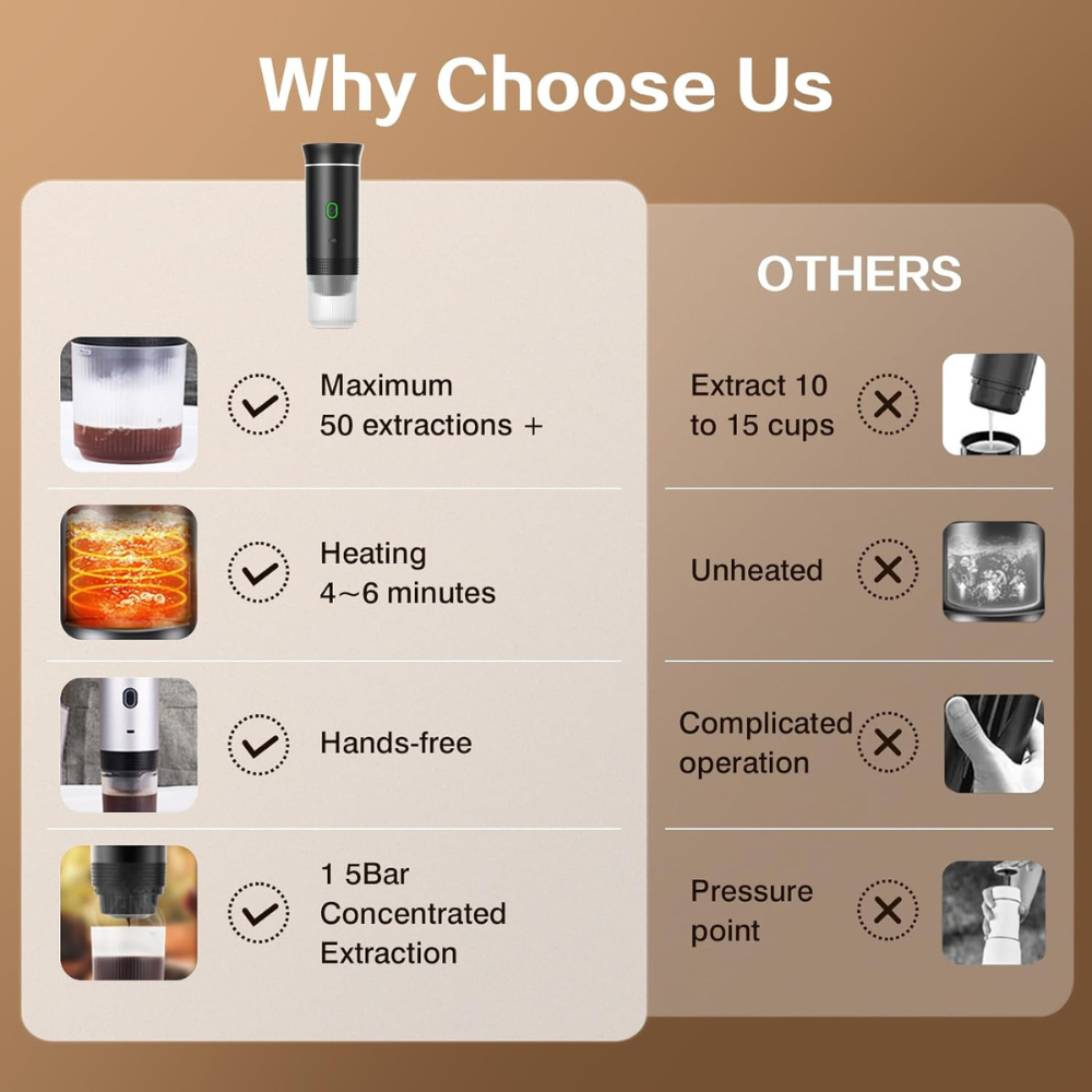 Portable Coffee Machine